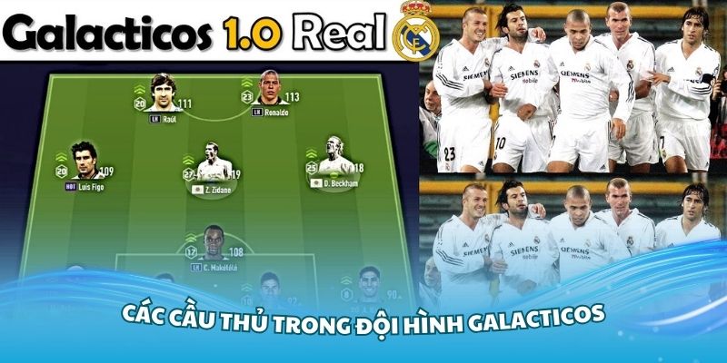 Các cầu thủ trong đội hình Galacticos là gì